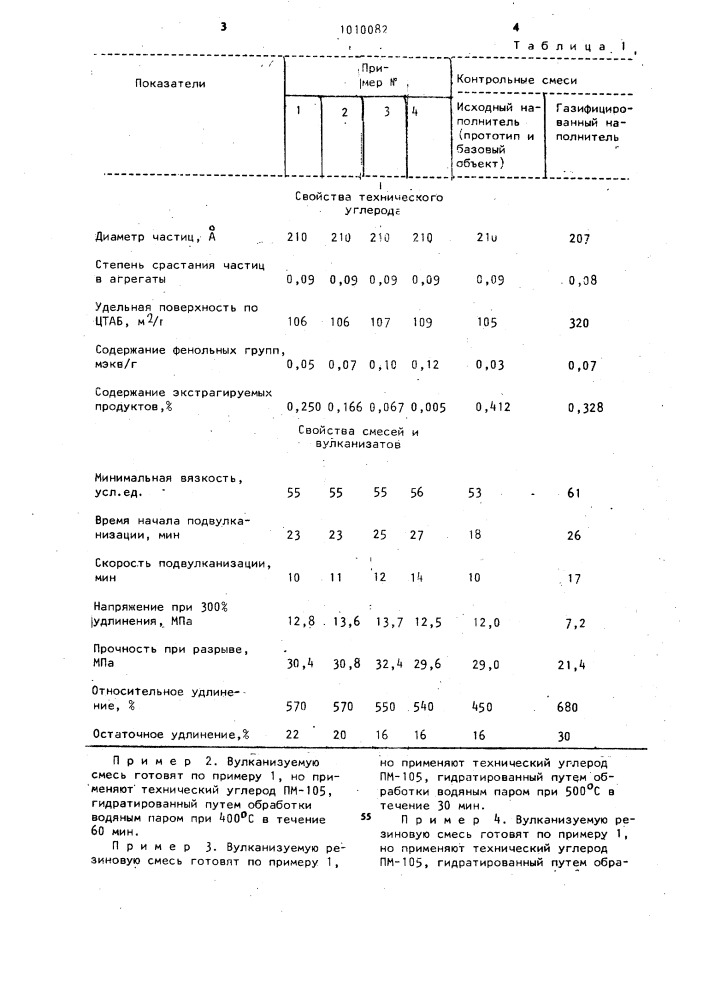 Вулканизуемая резиновая смесь (патент 1010082)