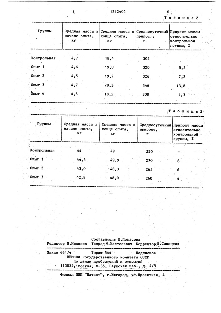 Кормовая добавка для сельскохозяйственных животных (патент 1212404)