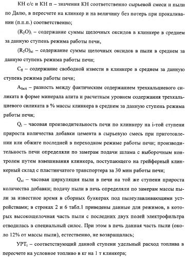 Способ изготовления портландцемента (патент 2333897)