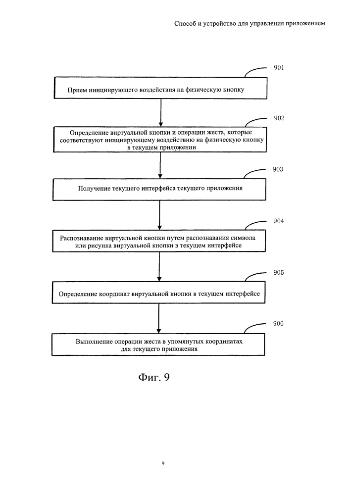 Способ и устройство для управления приложением (патент 2640733)