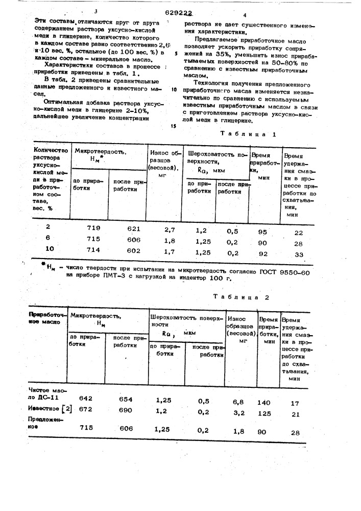 Приработочное масло (патент 629222)