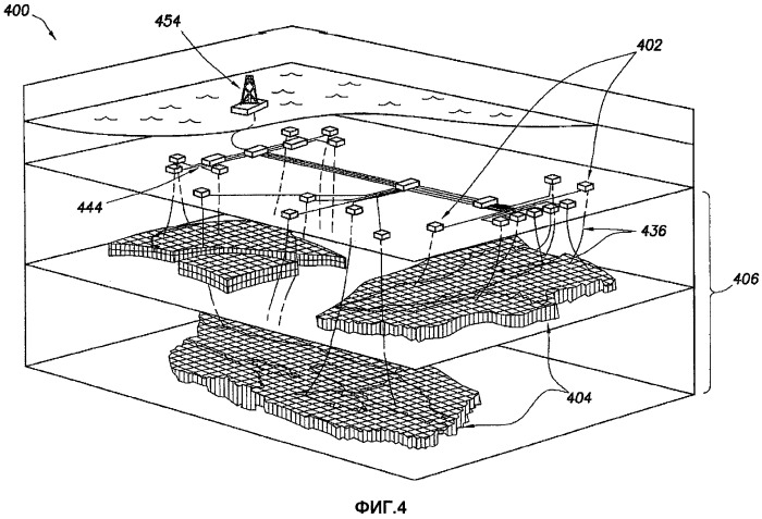 Устройство, способ и система стохастического изучения пласта при нефтепромысловых операциях (патент 2496972)