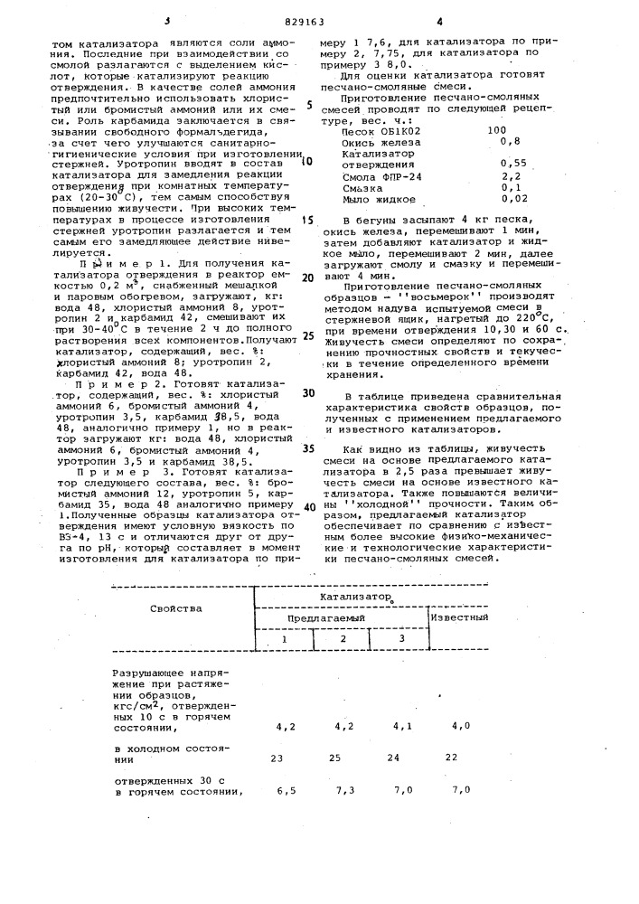 Катализатор отверждения фенолокар-бамидных связующих (патент 829163)