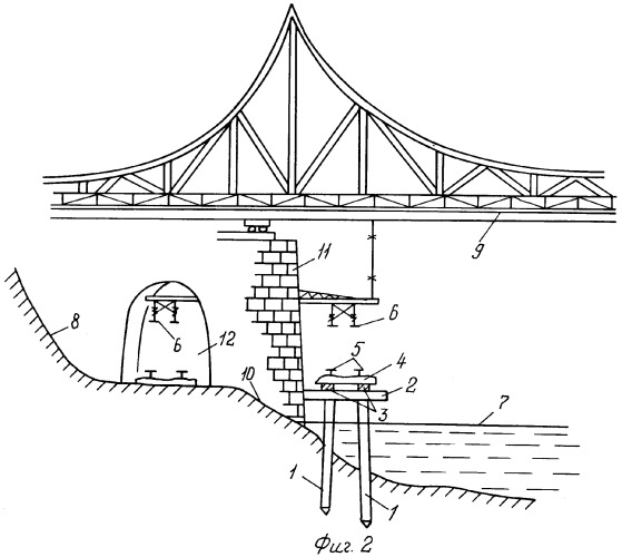 Способ сооружения городской магистрали и устройство городской магистрали (патент 2271291)