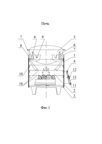 Печь (патент 2576256)