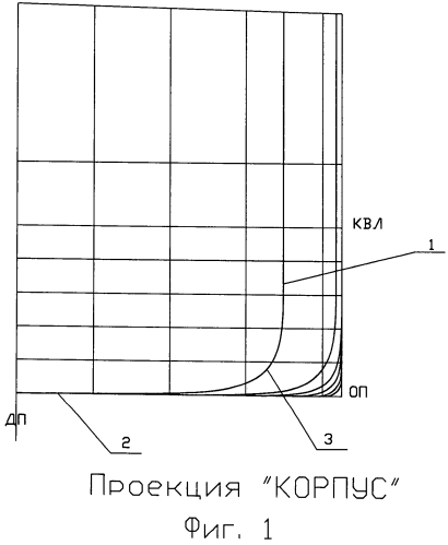 Носовая оконечность судна смешанного плавания (патент 2561186)