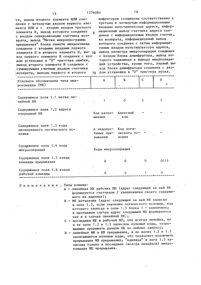 Микропрограммное устройство управления (патент 1376084)