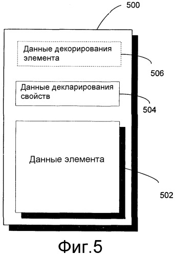 Система и способ для представления элементов пользователю с использованием контекстного представления (патент 2369896)