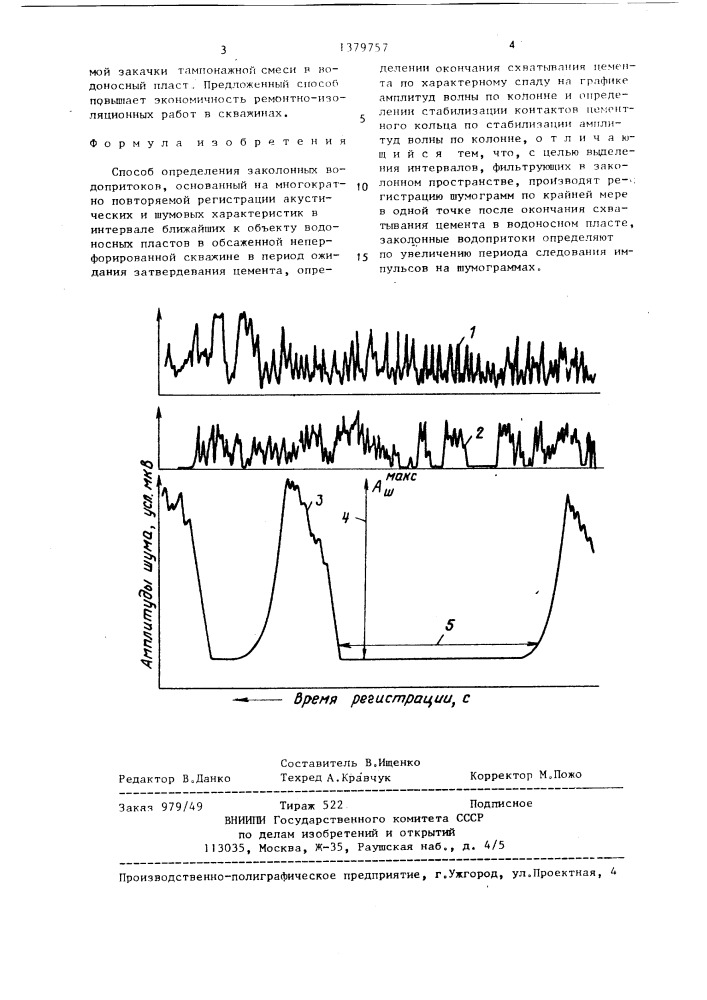 Способ определения заколонных водопритоков (патент 1379757)