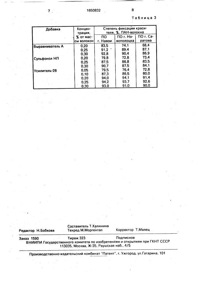 Способ крашения полиакрилонитрильного волокна (патент 1650832)