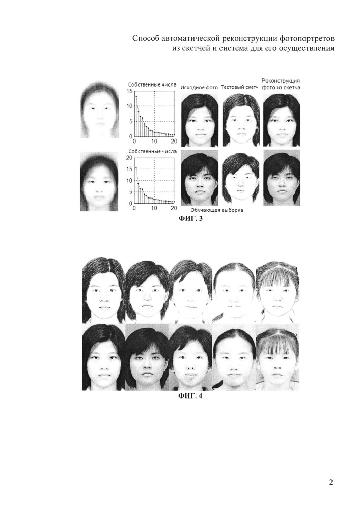 Способ автоматической реконструкции фотопортретов из скетчей и система для его осуществления (патент 2628125)