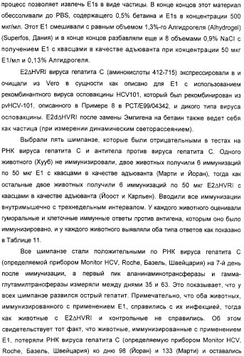 Очищенные оболочечные белки вируса гепатита с для диагностического и терапевтического применения (патент 2319505)