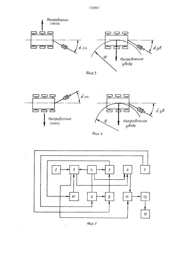 Устройство для измерения бокового сноса транспортного средства (патент 732967)
