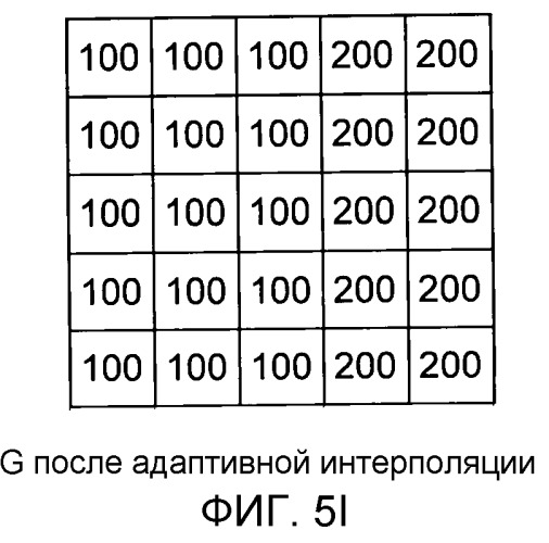 Устройство обработки изображения, устройство захвата изображения, и способ обработки изображения (патент 2523965)