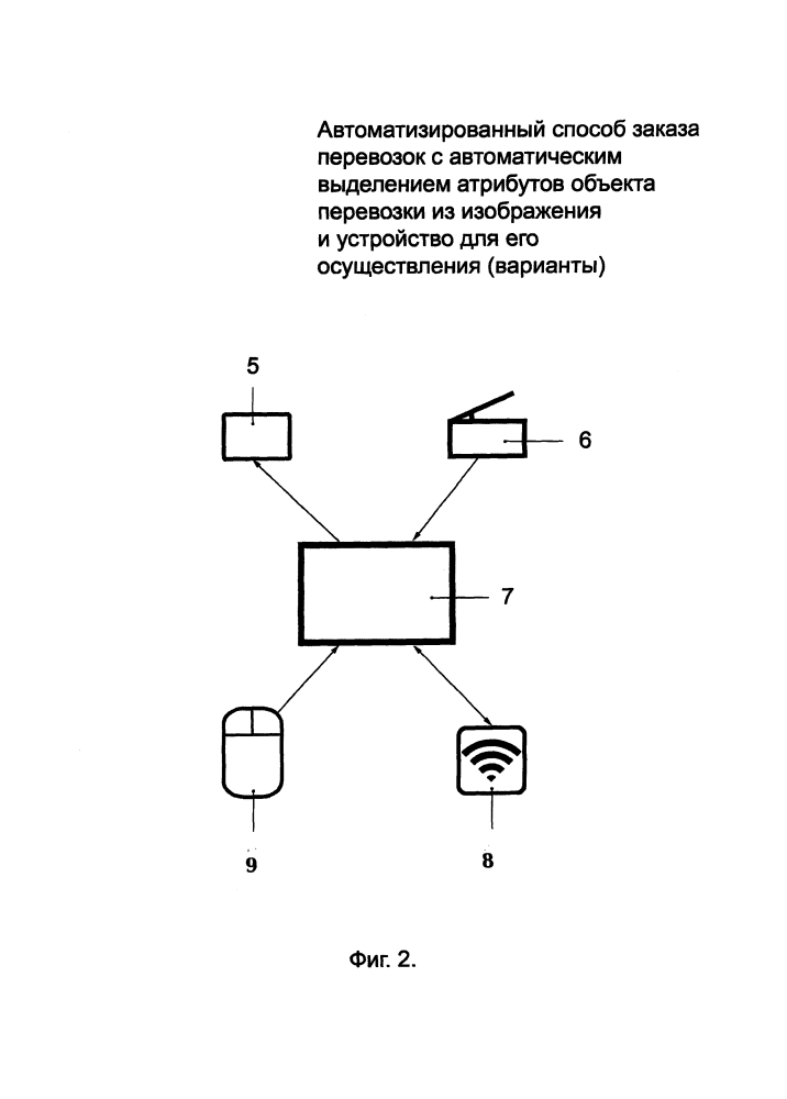 Автоматизированный способ заказа перевозок с автоматическим выделением атрибутов объекта перевозки из изображения и устройство для его осуществления (варианты) (патент 2628239)