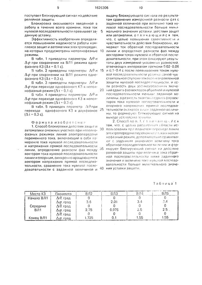 Способ блокировки действия защит и автоматики смежных участков при неполнофазных режимах линий электропередачи переменного тока (патент 1626306)