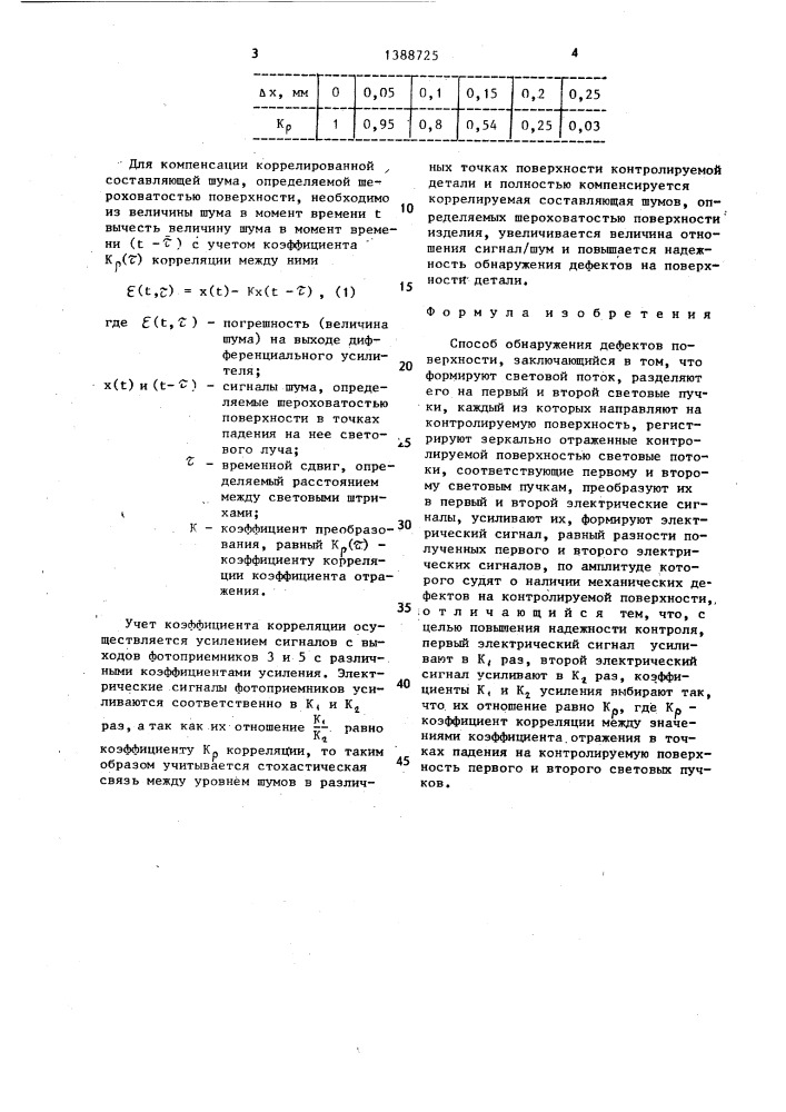 Способ обнаружения дефектов поверхности (патент 1388725)