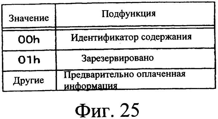 Система передачи данных, устройство передачи данных, устройство записи данных и способ передачи данных (патент 2289844)