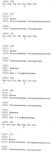 Композиции без приона на основе наночастиц и способы их получения (патент 2559570)