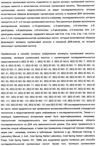 Способ получения полиненасыщенных кислот жирного ряда в трансгенных организмах (патент 2447147)