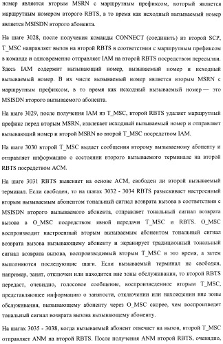 Система и способ обеспечения тональных сигналов возврата вызова в сети связи (патент 2378787)