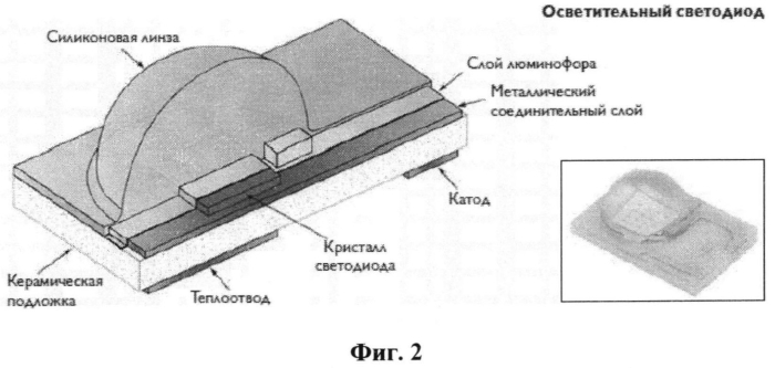 Источник излучения с изменяемым спектром (патент 2557358)