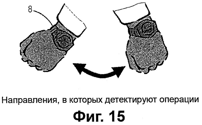 Способ и устройство воспроизведения содержания (патент 2398291)