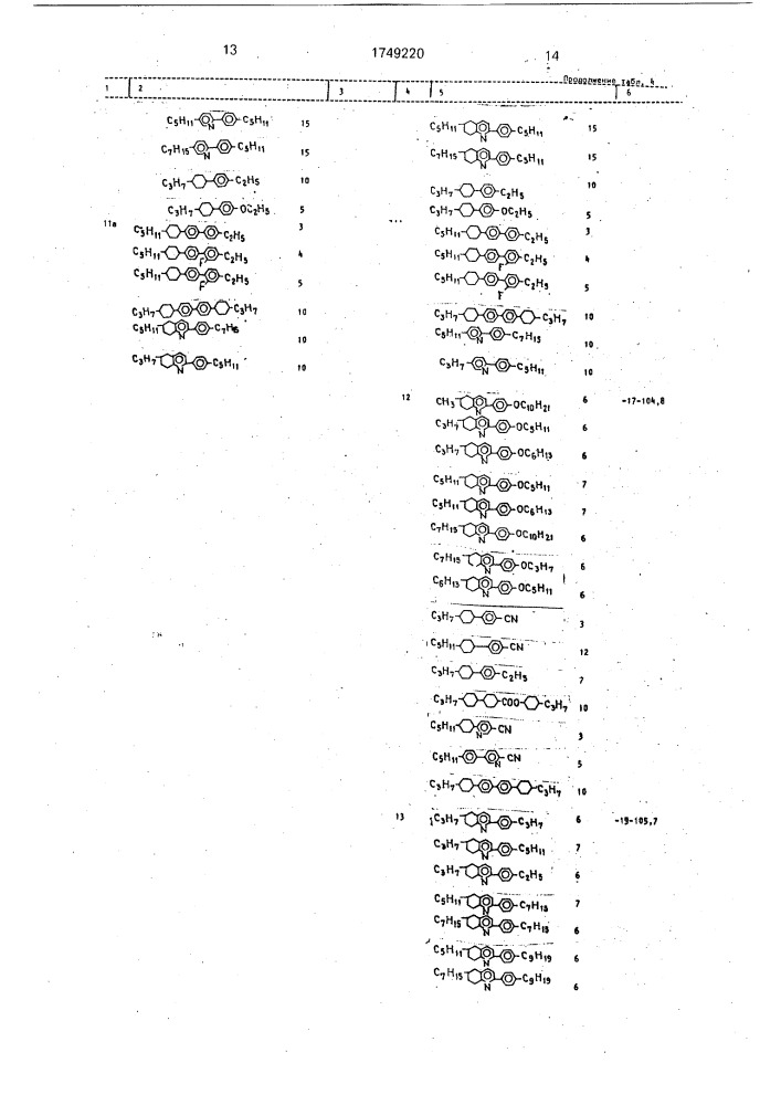 6-алкил-2-4-алкил(или алкокси)-фенил/-5,6,7,8- тетрагидрохинолины в качестве компонентов жидкокристаллического материала для электрооптических устройств и жидкокристаллический материал для электрооптических устройств (патент 1749220)