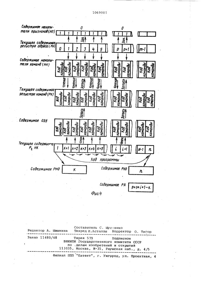 Оперативное запоминающее устройство (патент 1069001)