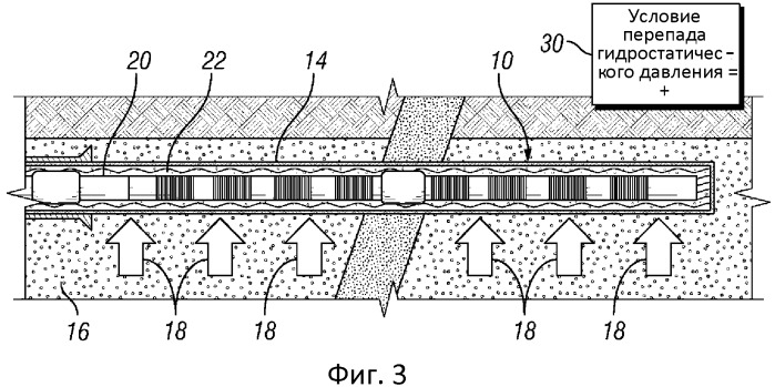 Неводные, кислоторастворимые, высокоплотные флюиды для заканчивания скважины и способ (патент 2547187)