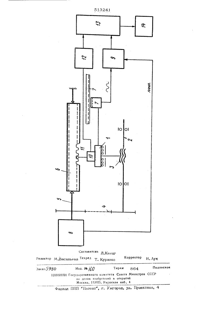 Прибор для контроля изделий с винтовой поверхностью (патент 513241)