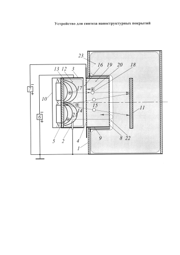 Устройство для синтеза наноструктурных покрытий (патент 2583378)