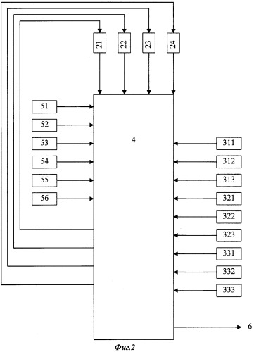 Способ автоматической идентификации подвижного состава на многопутных участках железной дороги и система для его реализации (патент 2314956)