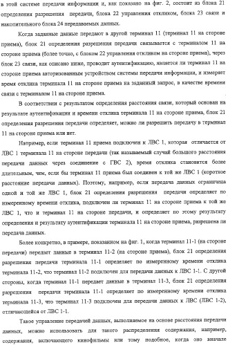 Устройство и способ обработки информации, носитель записи и программа (патент 2312464)