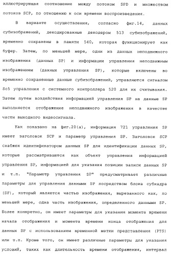 Носитель для записи информации, устройство и способ записи информации, устройство и способ воспроизведения информации, устройство и способ записи и воспроизведения информации (патент 2355050)