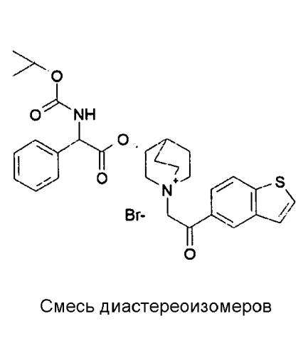 Производные глицина и их применение в качестве антагонистов мускариновых рецепторов (патент 2585767)