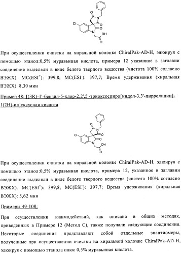 Трициклические спиро-производные в качестве модуляторов crth2 (патент 2478639)