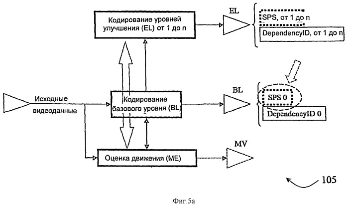 Способ, устройство и система для эффективного кодирования и декодирования видеоданных (патент 2377735)