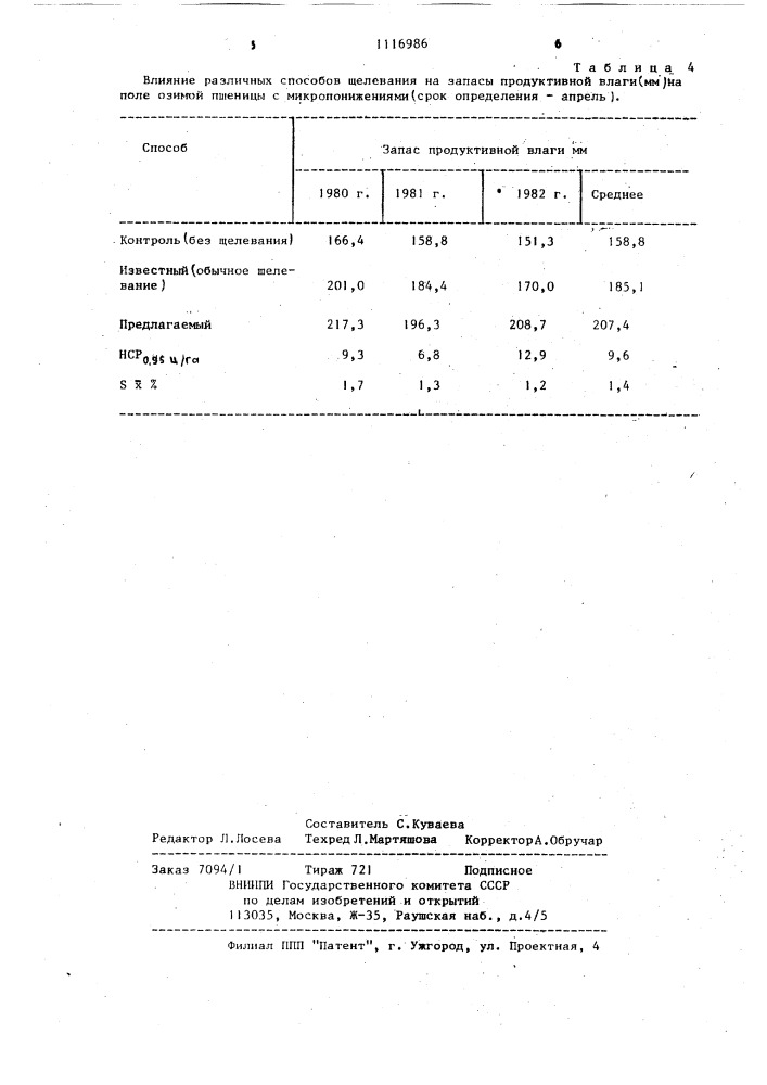 Способ обработки полей с бессточными понижениями (патент 1116986)