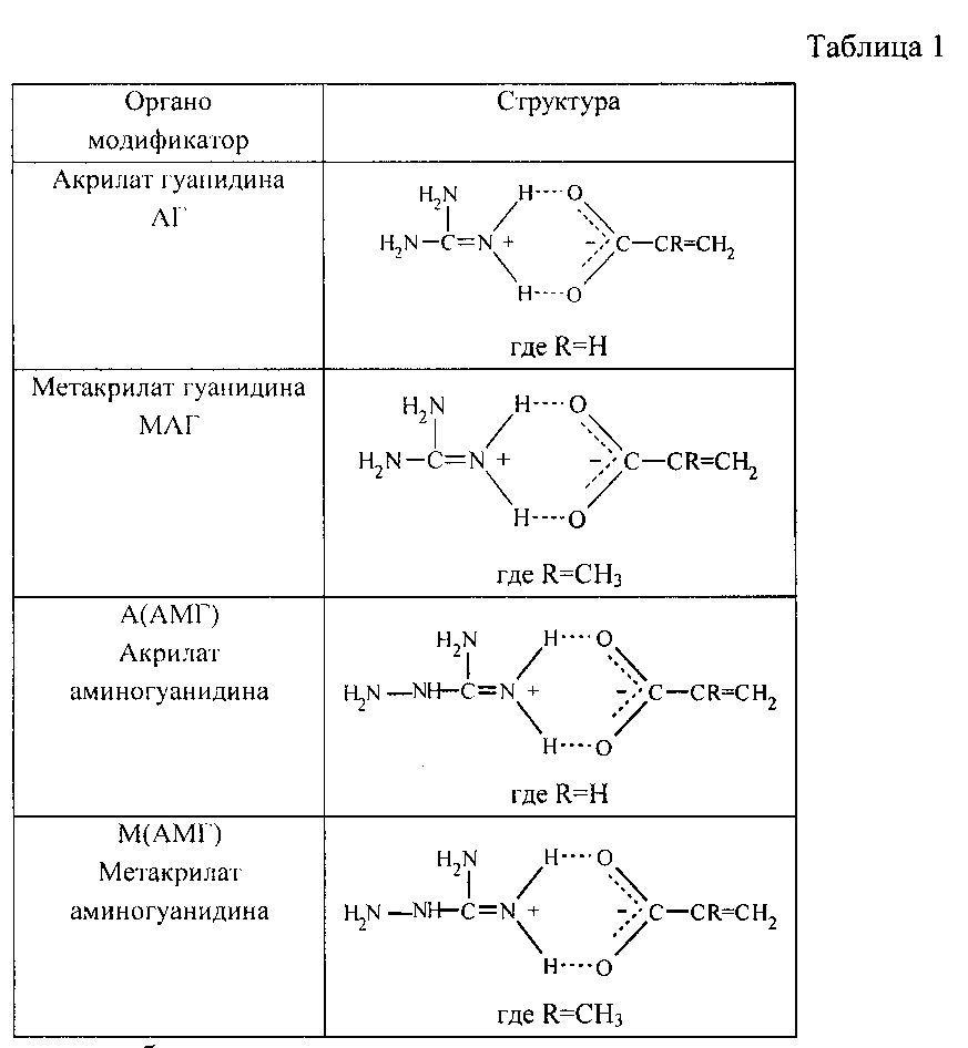 Полиэтилентерефталат схема получения