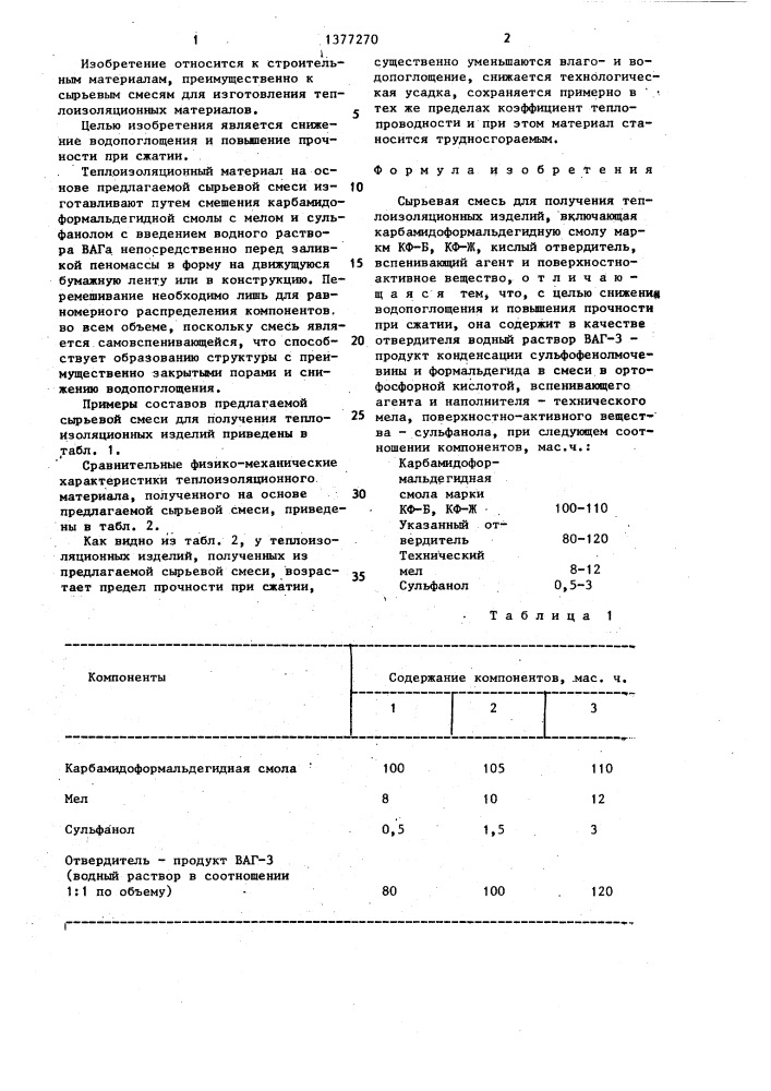 Сырьевая смесь для получения теплоизоляционных изделий (патент 1377270)