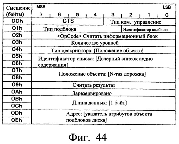 Система передачи данных, устройство передачи данных, устройство записи данных и способ передачи данных (патент 2289844)