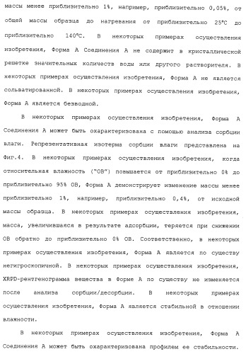Твердые формы, содержащие (+)-2-[1-(3-этокси-4-метоксифенил)-2-метилсульфонилэтил]-4-ацетиламиноизоиндолин-1, 3-дион, их композиции и применение (патент 2471782)