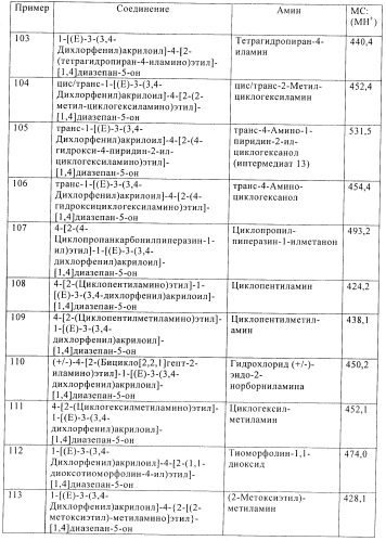 Производные диазепана в качестве модуляторов хемокиновых рецепторов (патент 2439065)