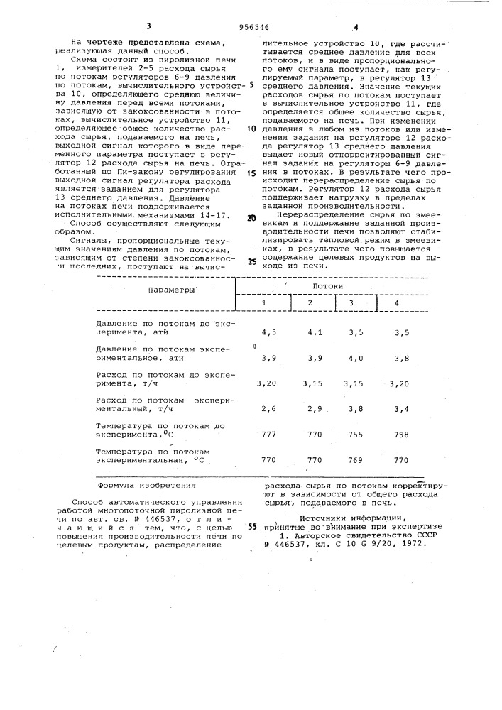 Способ автоматического управления работой многопоточной пиролизной печи (патент 956546)