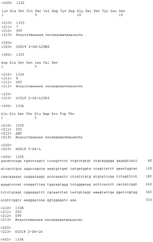 Pscaxcd3, cd19xcd3, c-metxcd3, эндосиалинxcd3, epcamxcd3, igf-1rxcd3 или fap-альфаxcd3 биспецифическое одноцепочечное антитело с межвидовой специфичностью (патент 2547600)