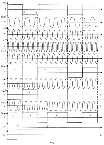 Демодулятор фазоманипулированных сигналов (патент 2390101)