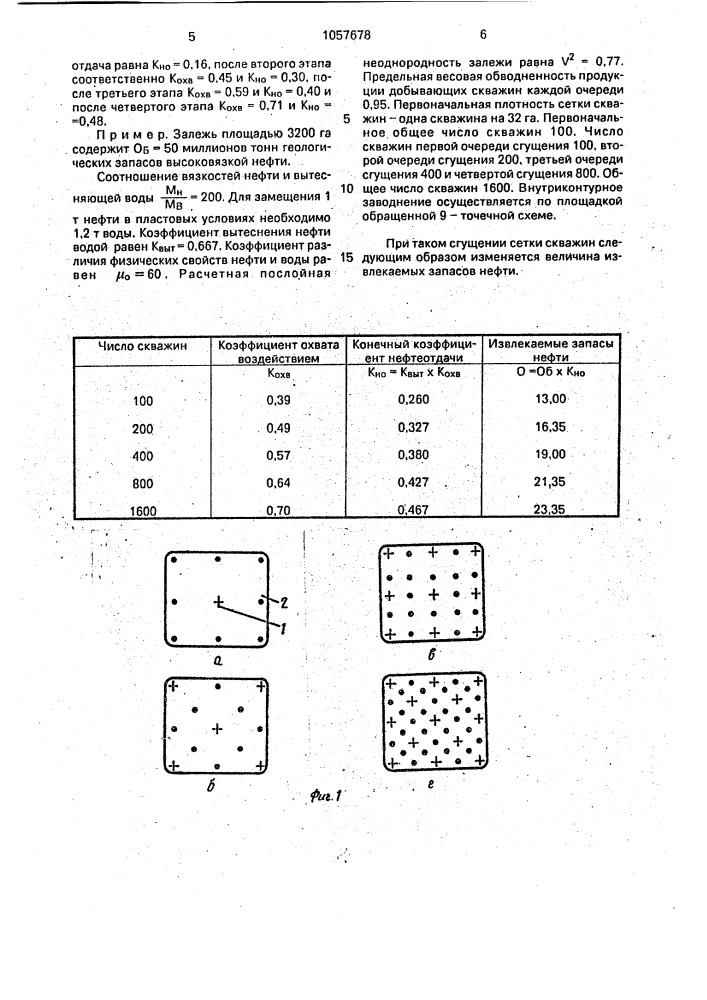 Способ разработки залежи высоковязкой нефти (патент 1057678)