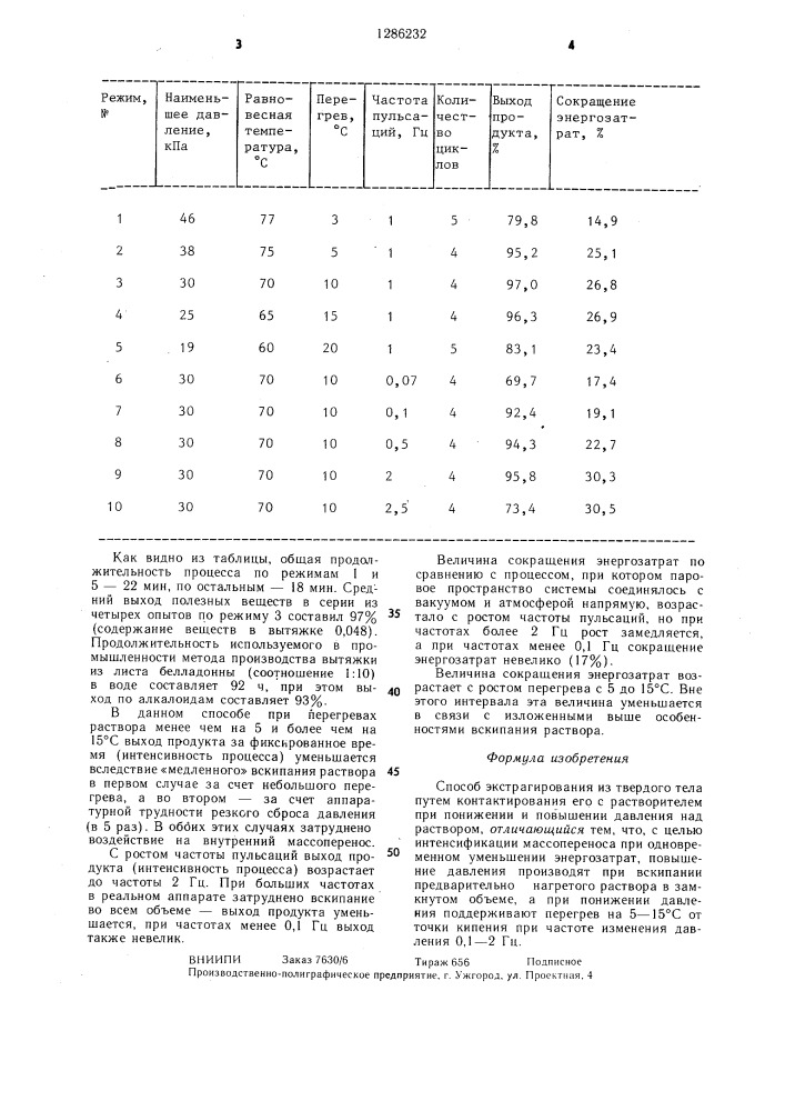 Способ экстрагирования из твердого тела (патент 1286232)