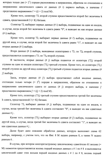 Устройство циклического сдвига, способ циклического сдвига, устройство декодирования ldpc-кода, телевизионный приемник и приемная система (патент 2480905)